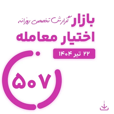 گزارش روزانه بازار اختیار معامله شماره 507 ( 22 تیر 1404)